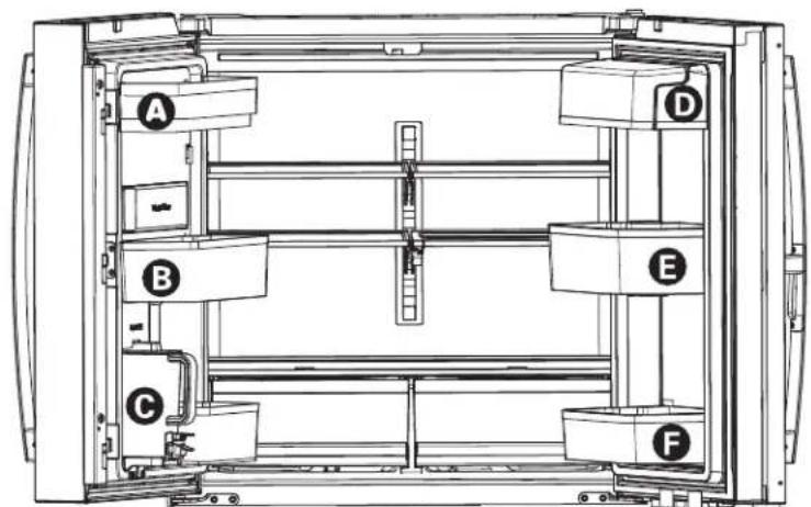 GE PJD23BYWFS - CÓMO INSTALAR EL REFRIGERADOR (Cont.) - 1