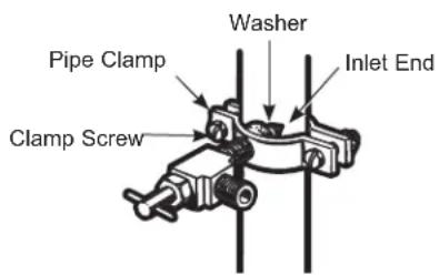 GE PJD23BYWFS - ⑤ TIGHTEN THE PIPE CLAMP - 1
