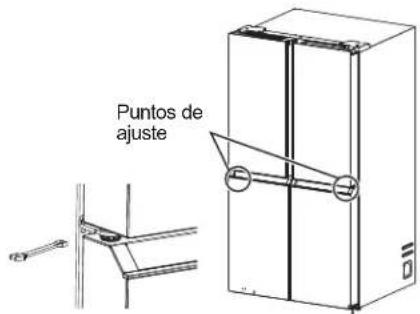 GE PJD23BYWFS - Para los modelos de 4 puertas: - 1