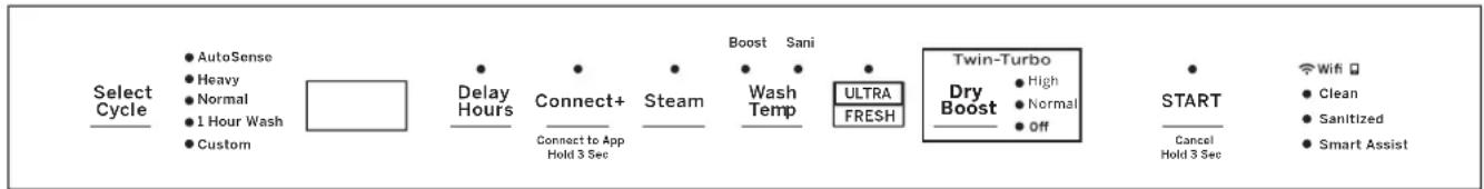 GE PDT705SYWFS - Features and appearance will vary throughout this manual - 4