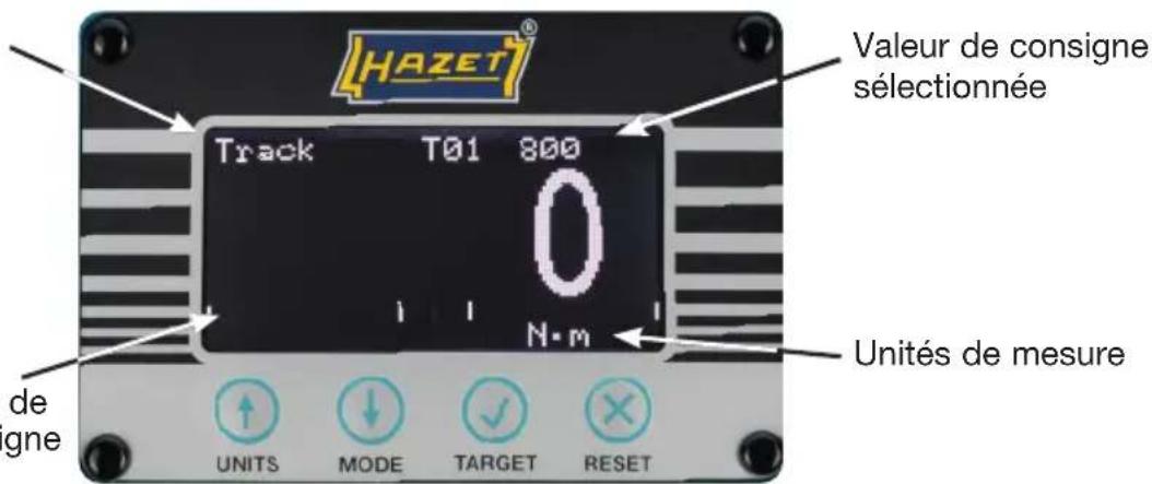 HAZET® Track T01 800 N·m Valeur de consigne sélectionnée Unités de mesure de igne UNITS MODE TARGET RESET
