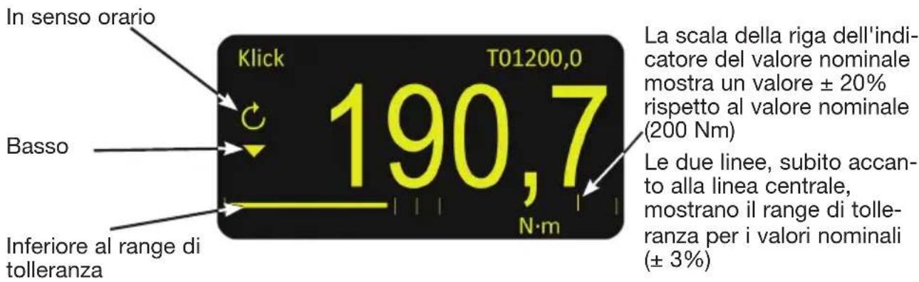 Hazet 7902E - Esempio - 1
