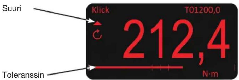 Hazet 7902E - Esimerkki - 3