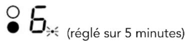 Glem Gas GTH32T - Remarque - 1
