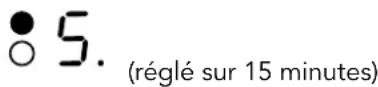 Glem Gas GTH32T - Remarque - 2
