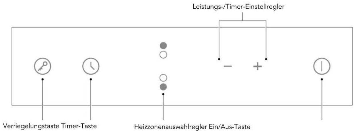 Glem Gas GTH32T - CONTROL PANEL - 1