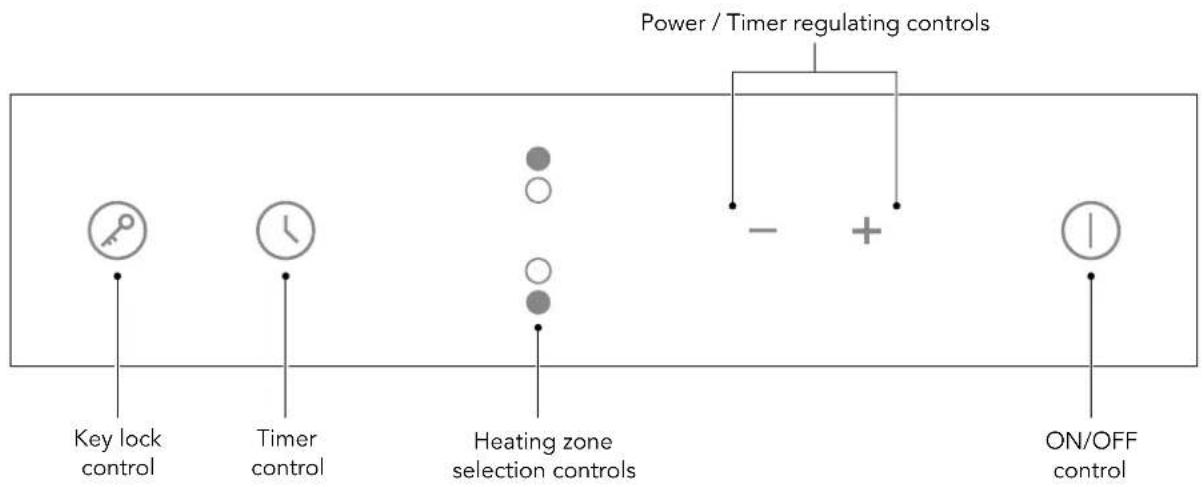 Glem Gas GTH32T - CONTROL PANEL - 1