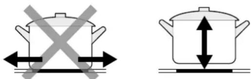 Glem Gas GTH32T - CONSEILS SUR L'UTILISATION DES COMMANDES SENSITIVES - 4