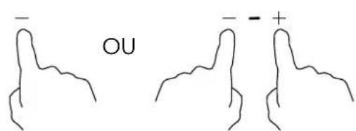 Glem Gas GTH63ET - Arrêt de la cuisson - 1