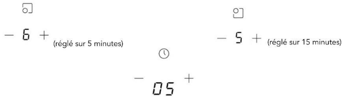- 6 + (réglé sur 5 minutes) - 5 + (réglé sur 15 minutes)