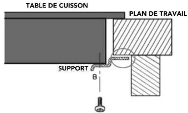 TABLE DE CUISSON PLAN DE TRAVAIL SUPPORT B