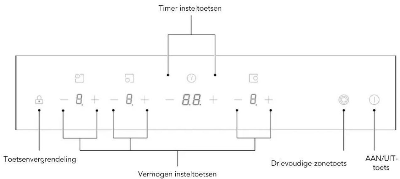 Glem Gas GTH63ET - PRODUCTOVERZICHT - 2