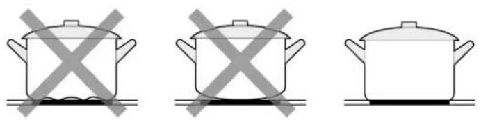 Glem Gas GTH63ET - CHOOSING THE RIGHT COOKWARE - 1