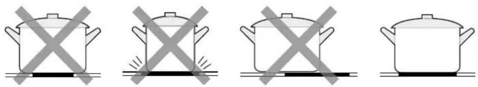Glem Gas GTH63ET - CONSEILS SUR L'UTILISATION DES COMMANDES SENSITIVES - 3