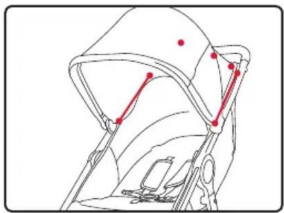 BRITAX B-Clever - Pare-soleil - 2
