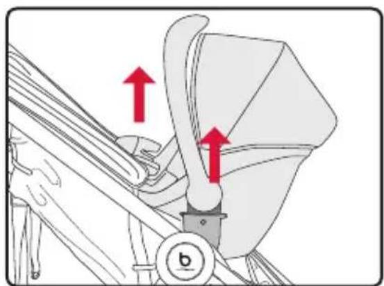 BRITAX B-Clever - Instalación de un asiento de seguridad para bebés Britax - 2