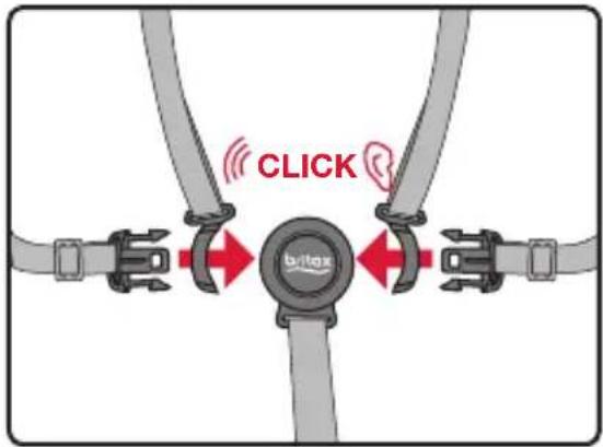 BRITAX B-Clever - Utiliser le harnais - 1