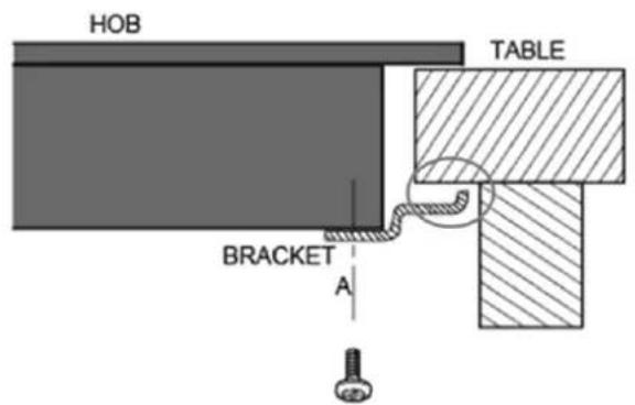 Glem Gas GTH64ET - ABCD - 1