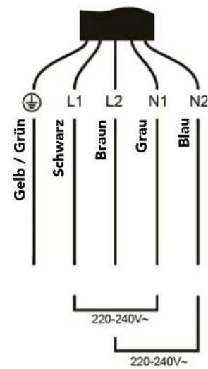 Glem Gas GTH64ET - ANSCHLUSS DES KOCHFELDS AN DAS STROMNETZ - 3