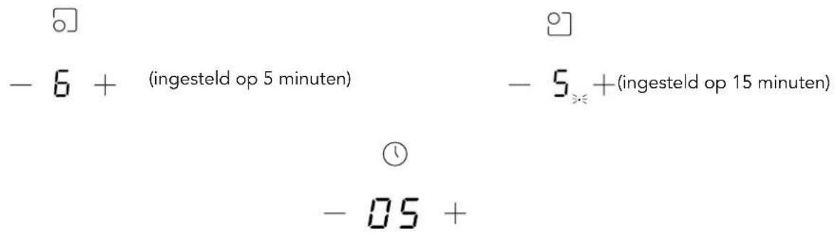 Glem Gas GTH64ET - OPMERKING - 1