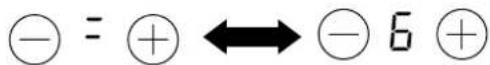 Glem Gas GTH64ET - Activate the Dual Zone - 6