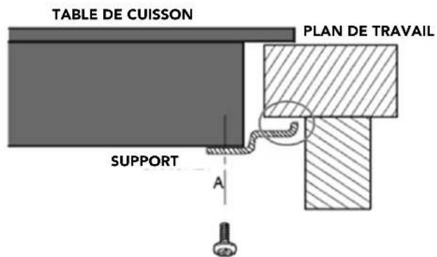 TABLE DE CUISSON PLAN DE TRAVAIL SUPPORT A