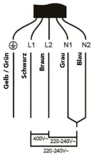 Glem Gas GTH64ET - ANSCHLUSS DES KOCHFELDS AN DAS STROMNETZ - 2