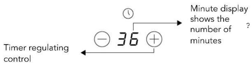 Glem Gas GTH64ET - Timer overview - 1