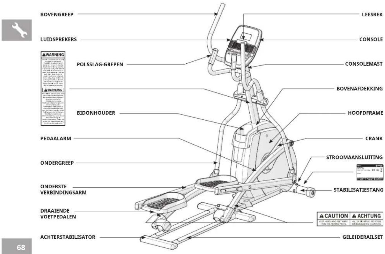 Horizon Andes 2.0 - DE ELLIPTICAL VERPLAATSEN - 1