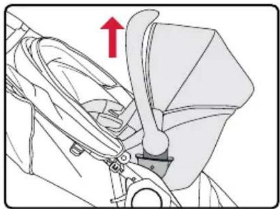 BRITAX B-Lively - Sujeción del niño - 3
