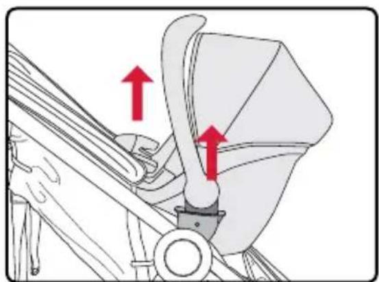BRITAX B-Lively - Ajuster le harnais - 2