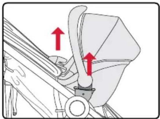BRITAX B-Lively - Attaching a Britax Infant Car Seat - 2