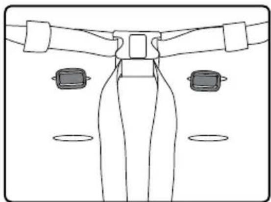 BRITAX B-Lively - Adjusting the Harness - 3