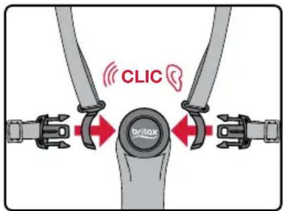 CLIC britax