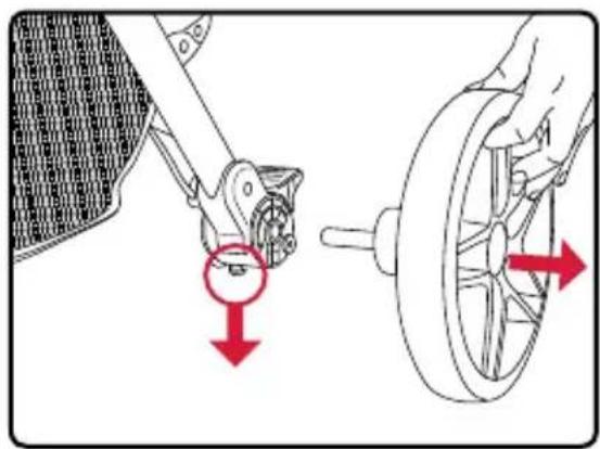 BRITAX B-Free - Extracción de las ruedas traseras - 1