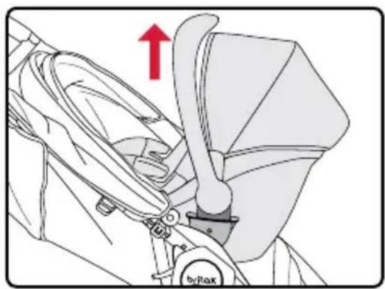 BRITAX B-Free - Utiliser le harnais - 2