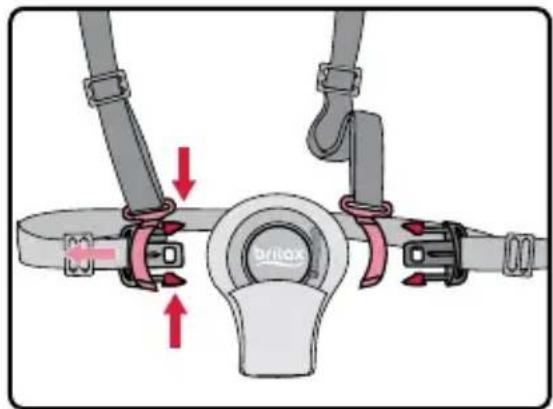BRITAX B-Free - Reinstall the Seat Liner - 2