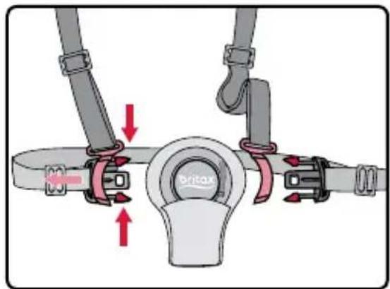 BRITAX B-Free - Retrait du revêtement de siège - 2