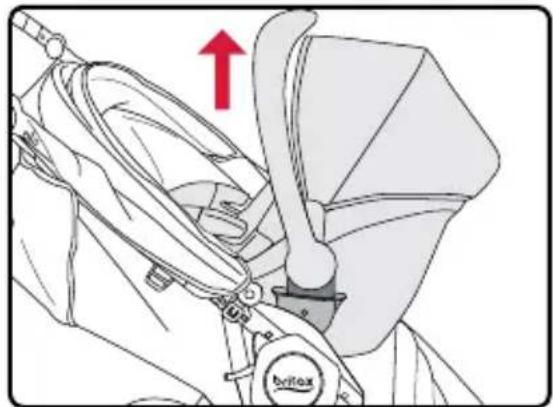 BRITAX B-Free - Attaching a Britax Infant Car Seat - 2