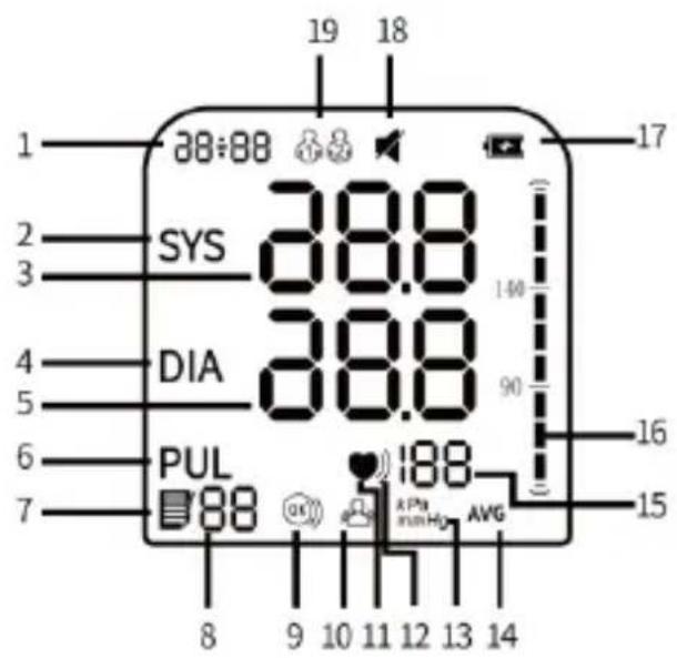 Huslog AOJ-30C - Ekran wyświetlacza - 1