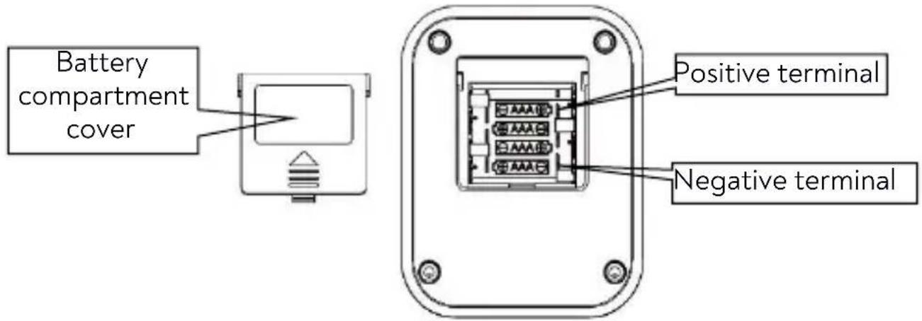 Huslog AOJ-30C - INSTALLATION AND REPLACEMENT OF BATTERIES - 2