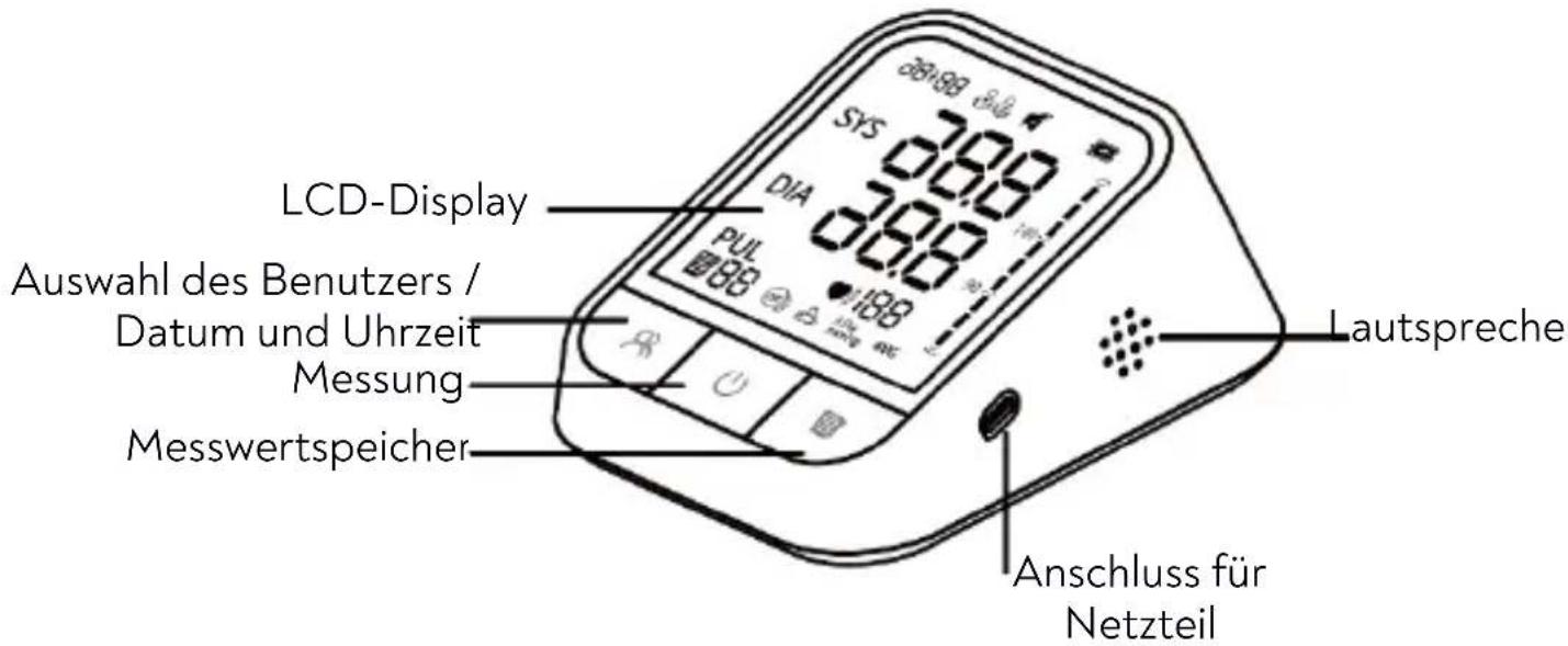 Huslog AOJ-30C - BEDIENUNGSANLEITUNG - 1