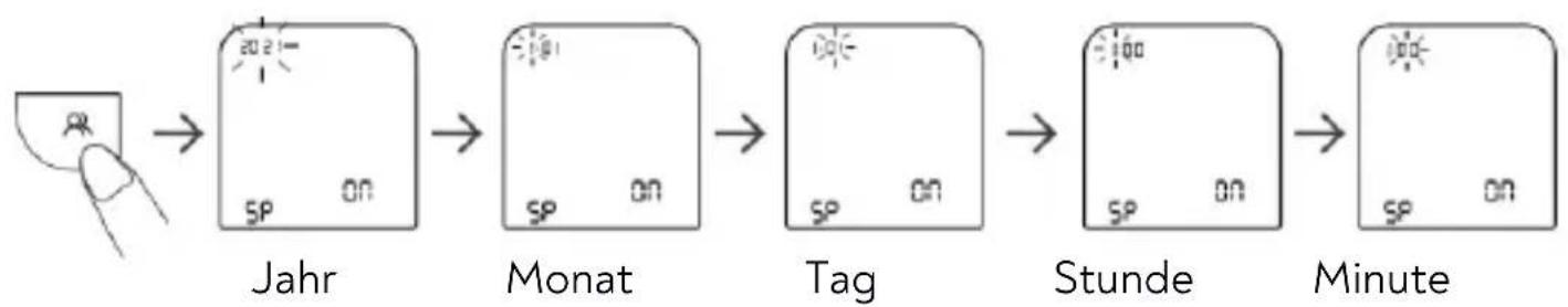 Huslog AOJ-30C - ZUSÄTZLICHE EINSTELLUNGEN - 1