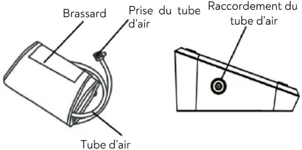 Huslog AOJ-30C - Tensiomètre de bras - 1