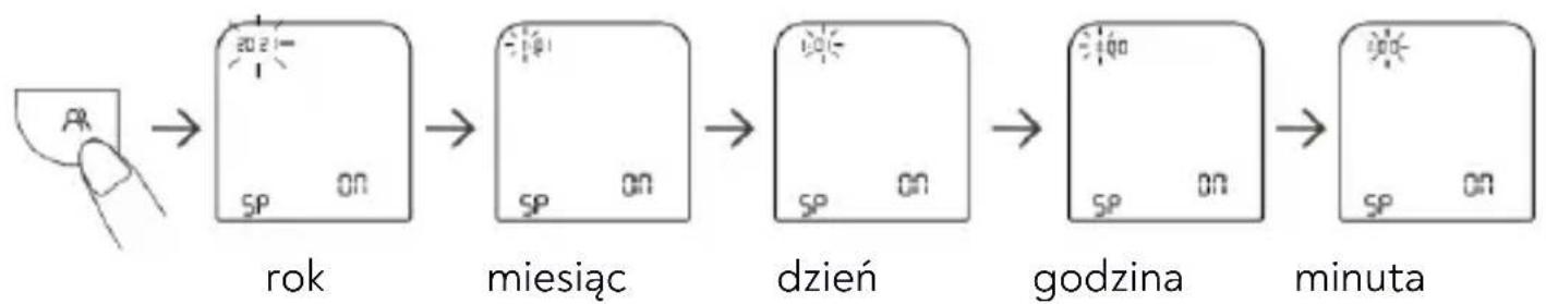 Huslog AOJ-30C - USTAWIENIA DODATKOWE - 1