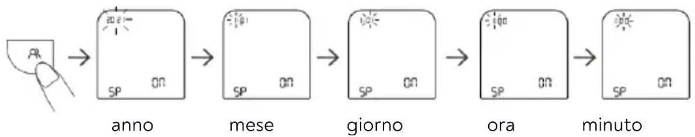 Huslog AOJ-30C - IMPOSTAZIONI AGGIUNTIVE - 1