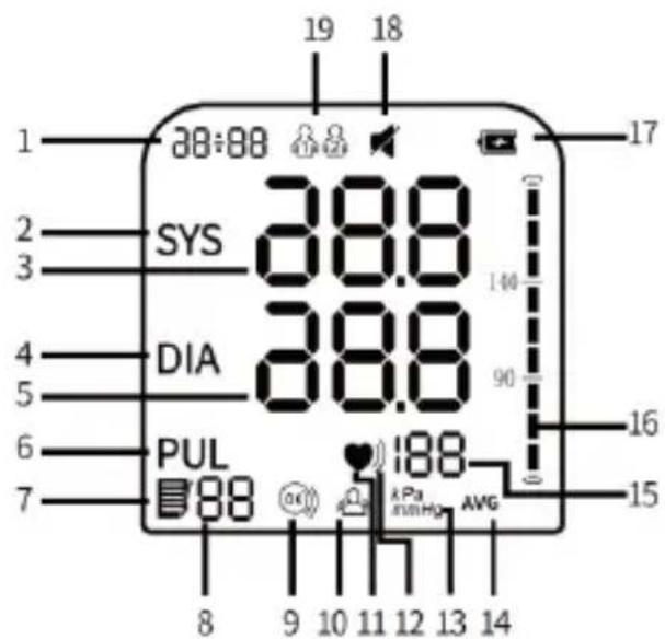 Huslog AOJ-30C - Construction de l'appareil - 2