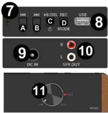 Audizio RP335 - SPEAKERS - 2