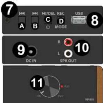 Audizio RP335 - POLSKI - 1