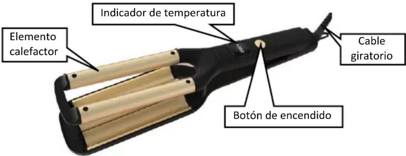 Huslog BE-570134 - Estructura del aparato - 1